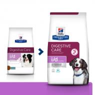 Hill's Prescription Diet Canine i/d Sensitive 