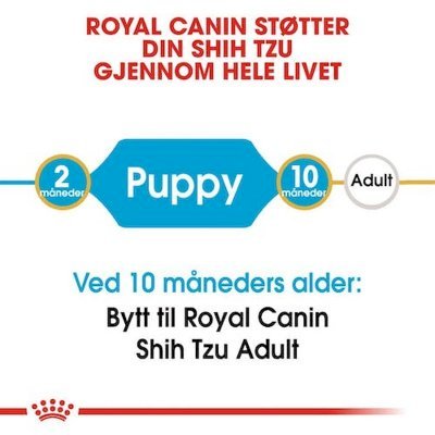 Royal Canin Shih Tzu Puppy Tørrfôr til valp