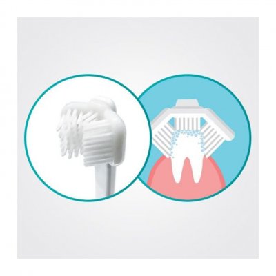 Cleany Teeth Ultralyd Tannbørstesett